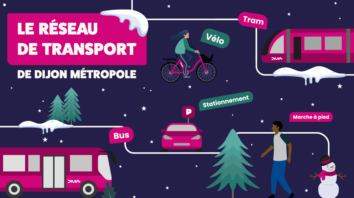 Bannière responsive